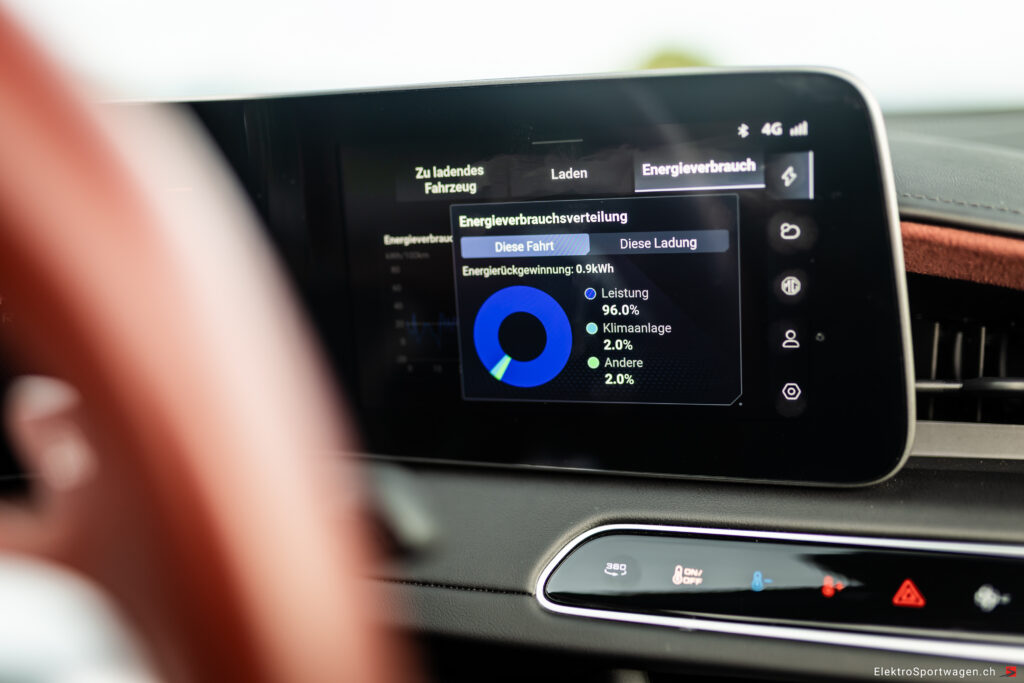 MG Cyberster AWD XPower (77kWh / 510 PS)